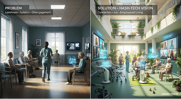 Social, Emotional & Quality-of-Life Challenges