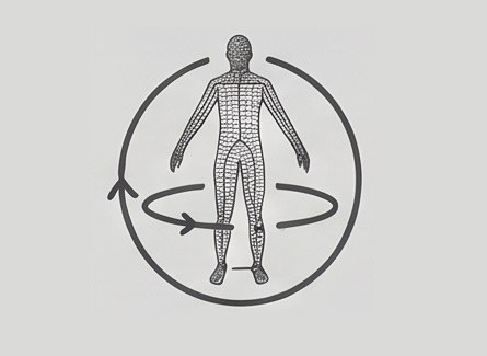360° Body Scanning
