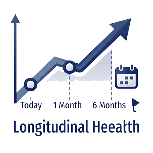 2. Longitudinal Health Monitoring



