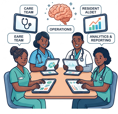 Role-Specific Learning